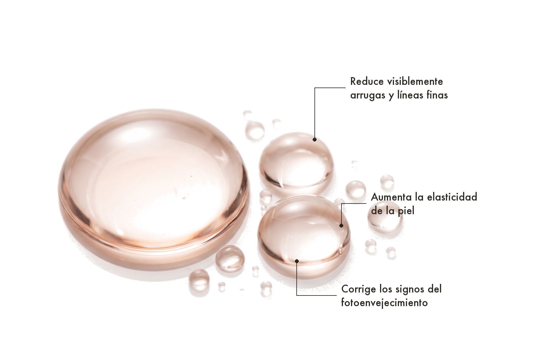 Beneficios de los péptidos: reducen arrugas y líneas finas, aumentan la elasticidad y corrigen los signos del fotoenvejecimiento